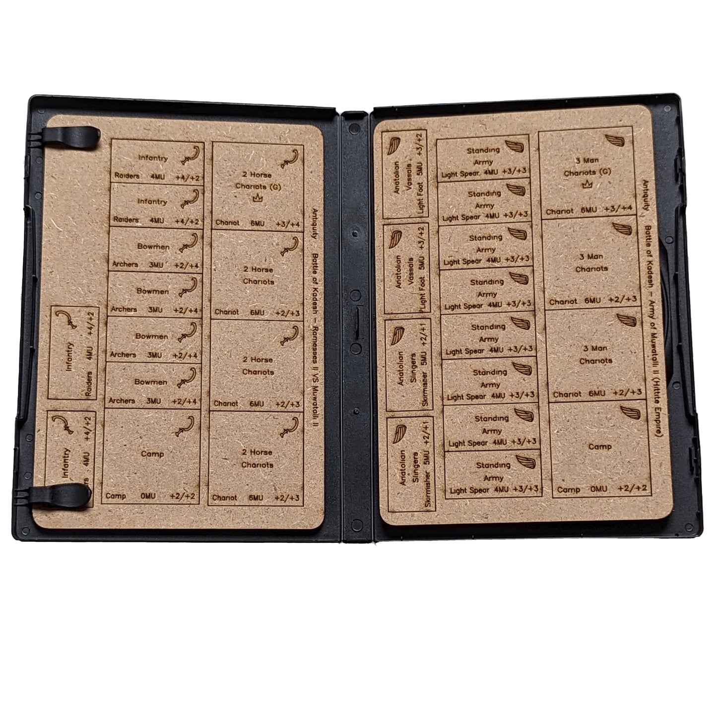 Triumph! Ancients Laser Cut Starter Armies - Hittites vs New Kingdom Egyptians