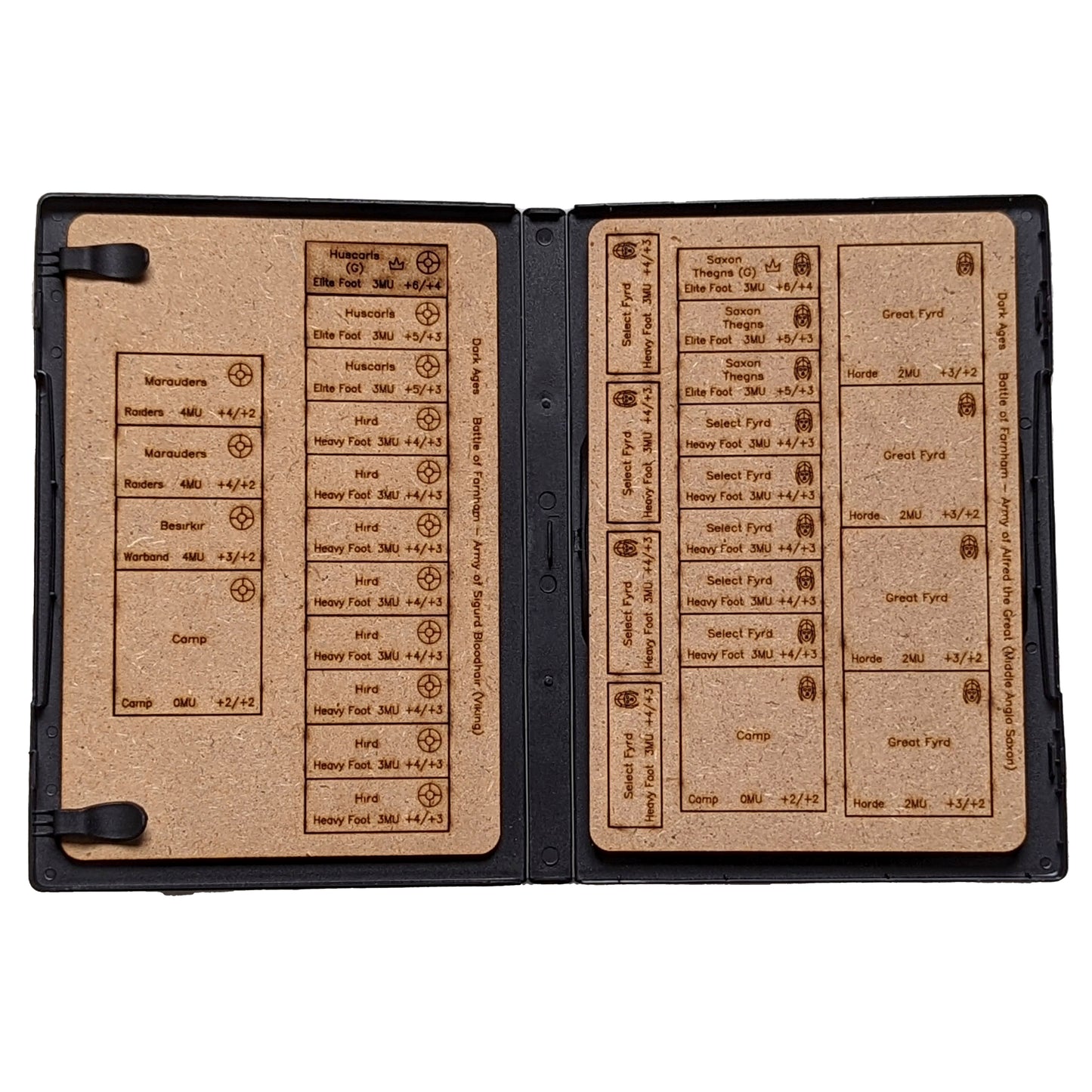 Triumph! Dark Ages Laser Cut Starter Armies - Anglo-Saxon vs Viking